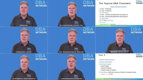 工商管理博士(DBA)是什么 (英文课程中文字幕)