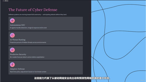 人工智能网络安全实战 (英文课程中文字幕)