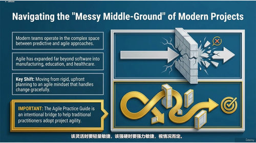 敏捷认证从业者PMI-ACP通关备考指南 (英文课程中文字幕)