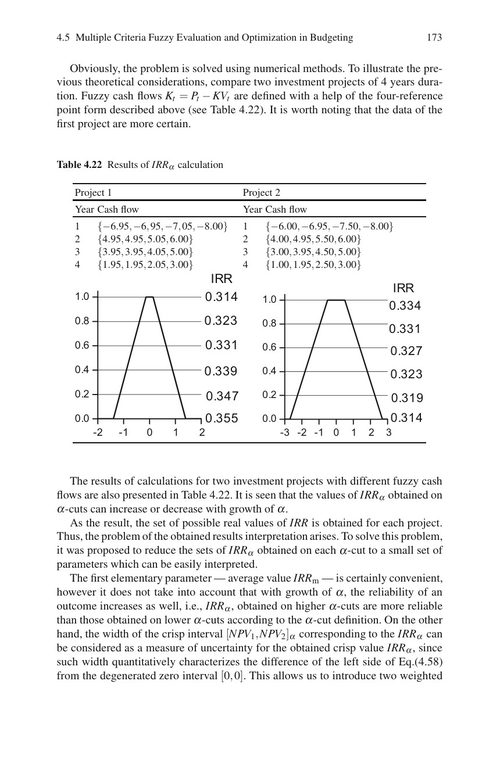 软计算在经济学与金融学中的应用 柳德米拉·迪莫娃 (英文电子书)