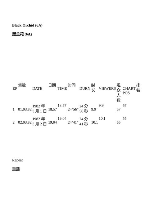 神秘博士——手册——第五任博士 (中英对照电子书)