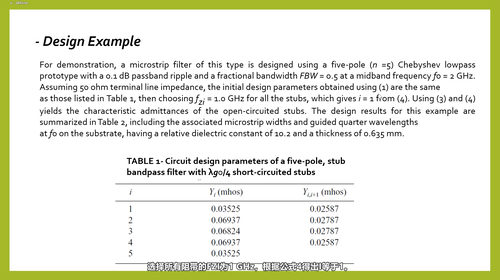 AWR软件12GHz发夹滤波器设计实战 (英文课程中文字幕)