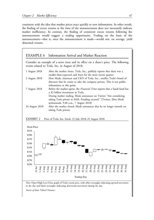 实践中的投资组合管理(第三卷) CFA协会 (英文电子书)