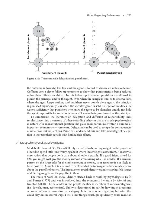 实验经济学手册（第2卷） 约翰·H·卡格尔; 阿尔文·E·罗斯 (英文电子书)