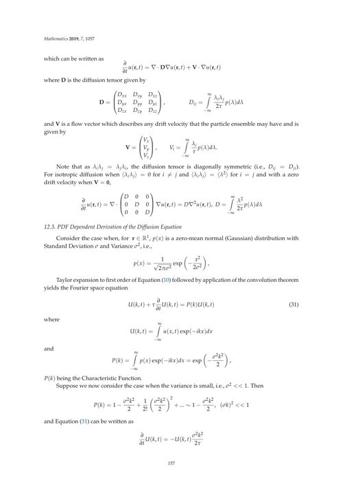 数学经济学:分数阶微积分的应用 瓦西里·E·塔拉索夫 (英文电子书)