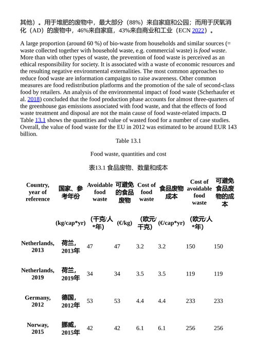 生物经济 艾里斯·莱万多夫斯基 等 (中英对照电子书)