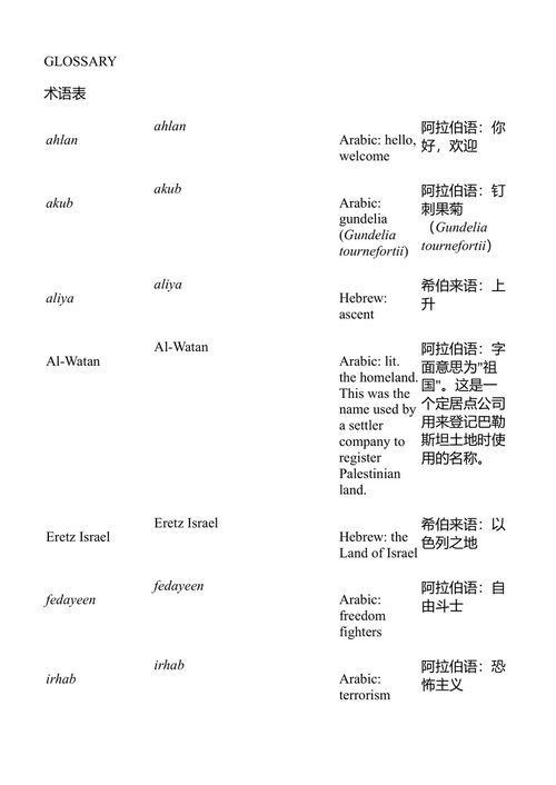 战争的语言，和平的语言 拉贾·谢哈德 (中英对照电子书)