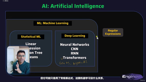 AI入门:零基础学懂人工智能 (英文课程中文字幕)