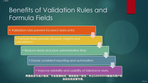 Salesforce开发工程师完整训练营 (英文课程中文字幕)