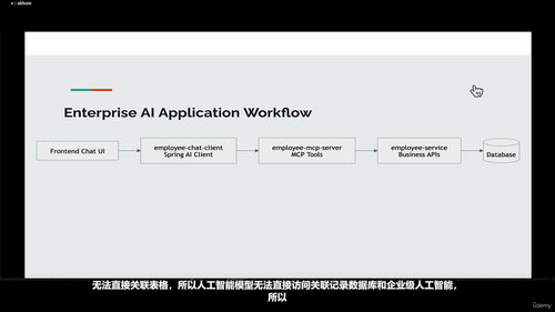 Spring Boot与AI深度融合：构建企业级智能应用实战 (英文课程中文字幕)