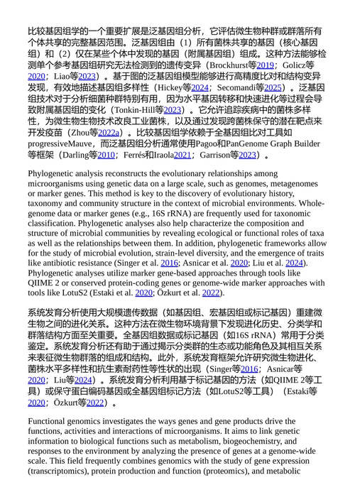 微生物世界:细菌与古菌 马赫穆特·卡利沙坎 穆扎费尔·阿里坎 (中英对照电子书)