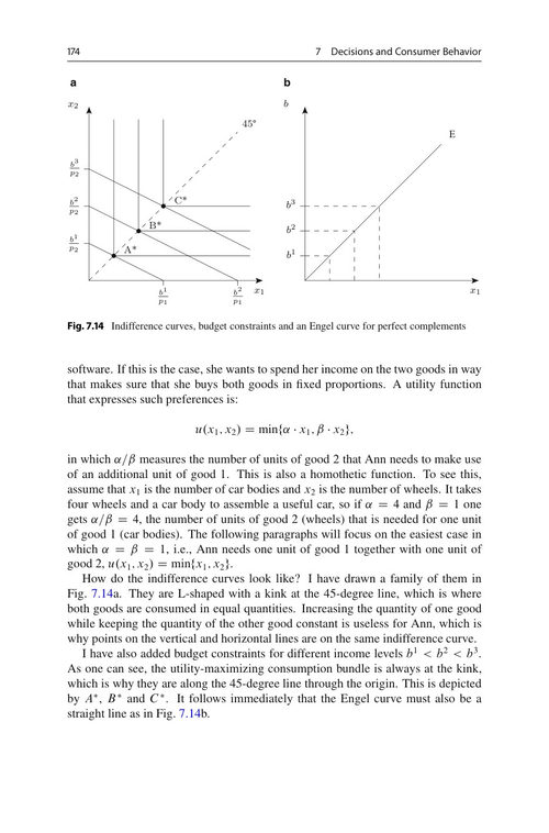 微观经济学原理 马丁·科尔马 (英文电子书)