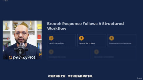面向专业团队的沙特个人信息保护法合规指南 (英文课程中文字幕)