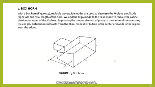 CST软件喇叭天线设计从入门到实践 (英文课程中文字幕)