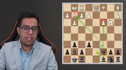 库沙格黑棋布局体系：应对1.c4、1.Nf3及冷门开局 (英文课程中文字幕)