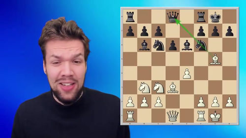 拉茨马完整国际象棋开局体系 (英文课程中文字幕)