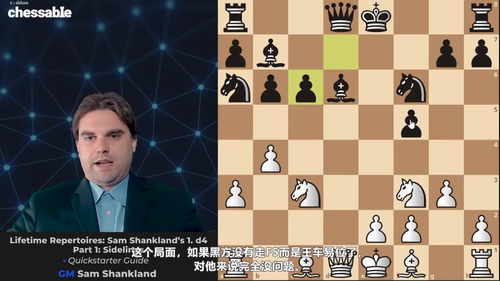 [中文配音]山姆・尚克兰德 1.d4 开局教程（第一部分）—— 国际大师山姆・尚克兰德