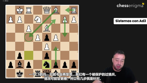 [中文配音]神秘王翼印度防御——佩佩·昆卡特级大师国际象棋课程