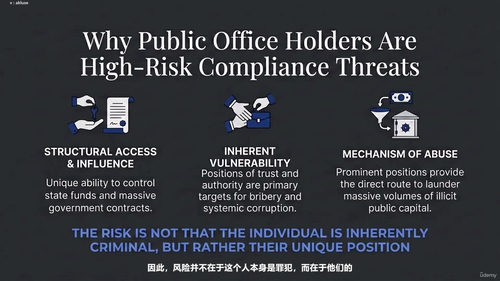 反洗钱合规完全指南：KYC、CDD、EDD与交易监控实务 (英文课程中文字幕)