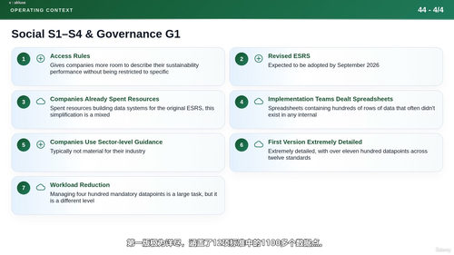 欧盟碳合规实战:CBAM与CSRD深度解读 (英文课程中文字幕)