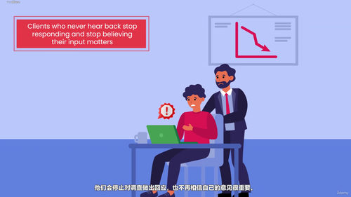 非营利组织客户反馈与满意度测评 (英文课程中文字幕)