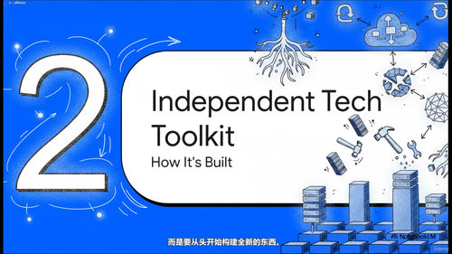 定制和部署嵌入式Linux系统 (英文课程中文字幕)