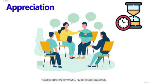 简历与LinkedIn优化指南：获得更多面试机会 (英文课程中文字幕)