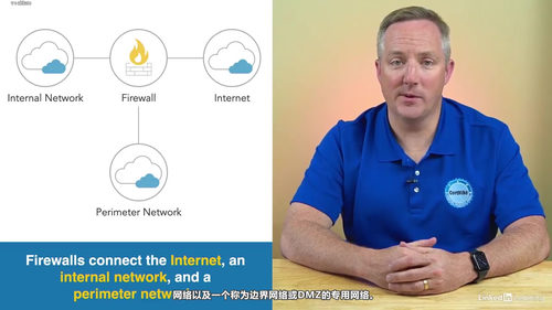 CompTIA DataSys+认证备考指南 (英文课程中文字幕)
