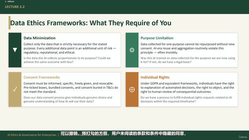 企业人工智能伦理与治理 (英文课程中文字幕)
