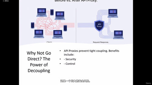 Apigee X API管理实战：架构设计与策略配置指南 (英文课程中文字幕)