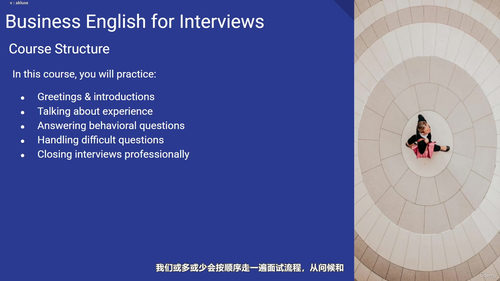 商务英语面试技巧:职场成功的语言助力 (英文课程中文字幕)