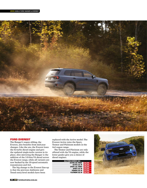 4X4澳大利亚 2026年6月刊 (英文期刊)