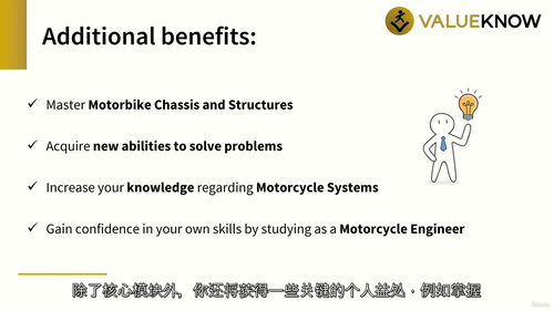 摩托车工程基础:原理与结构解析 (中文字幕英文视频教程)