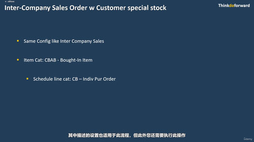 SAP公司间流程全攻略：Fiori环境下的企业间业务协同 (英文课程中文字幕)