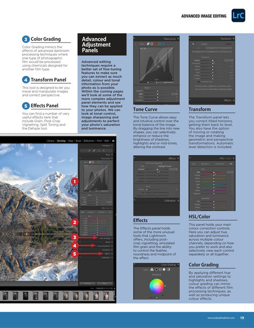 Adobe Lightroom技巧与窍门 Papercut Limited (英文电子书)