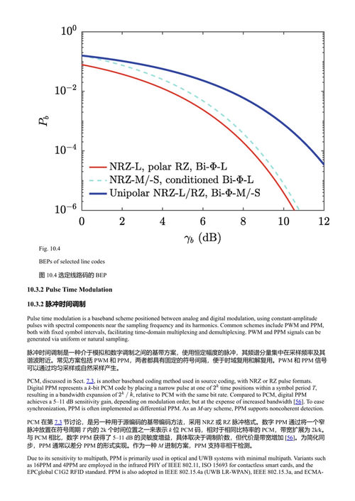 无线通信系统 从基础到6G 杜克林 & M·N·S·斯瓦米 (中英对照电子书)