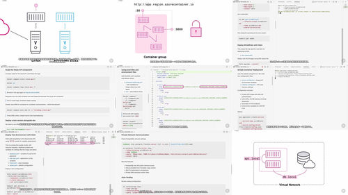 Docker容器化应用部署实战 (英文课程中文字幕)