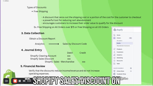 从订单到账本：Shopify销售全流程会计实战 (英文课程中文字幕)