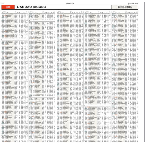 巴伦周刊 2026年6月29日刊 (英文期刊)