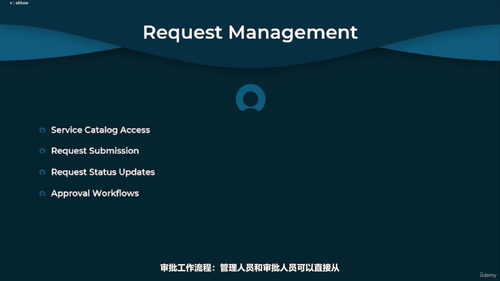 ServiceNow ITSM认证考试备考指南 (英文课程中文字幕)