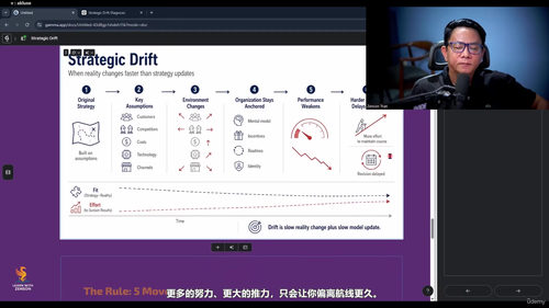 把ChatGPT变成你的商业战略伙伴 (英文课程中文字幕)