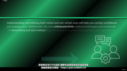 面试准备与执行：制胜求职攻略 (英文课程中文字幕)