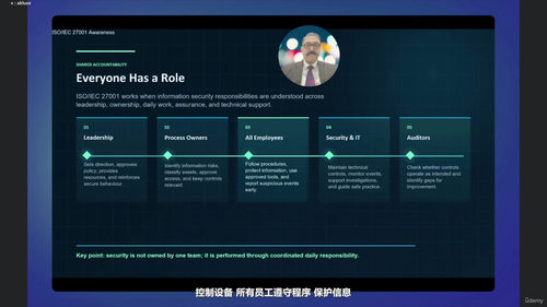 ISO/IEC 27001信息安全管理基础培训 (英文课程中文字幕)