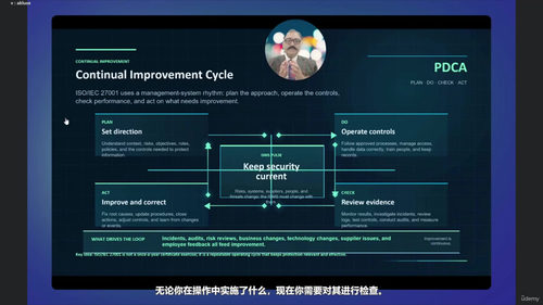 ISO/IEC 27001信息安全管理基础培训 (英文课程中文字幕)