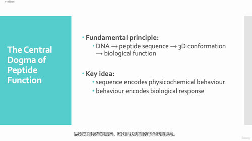 肽：生物学与美容科学的隐秘密码 (英文课程中文字幕)