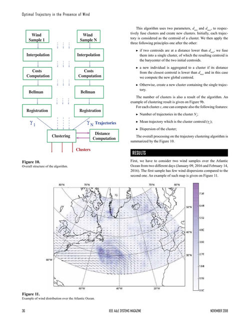 IEEE航空航天与电子系统杂志 2018年11月第33卷第11期 (英文期刊)