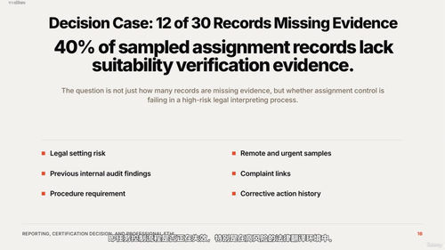ISO 2028首席审核员证书课程——掌握法律口译服务认证审核的专业技能 (英文课程中文字幕)