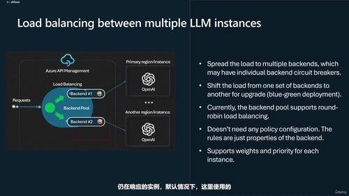 Azure生成式AI的API管理实战课 (英文课程中文字幕)