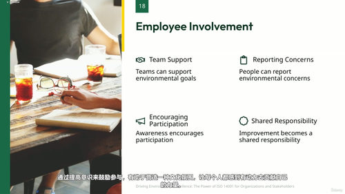 ISO 14001环境管理意识证书课程 (英文课程中文字幕)