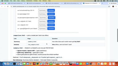 大模型提取能力对比实战:DeepSeek V4与前沿模型的真实较量 (英文课程中文字幕)